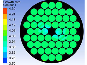 計算機模擬仿真（溫場、流場、結構）
